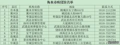 衡水市殡仪馆名单