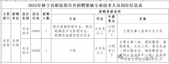 休宁县殡仪馆招聘技术人员公告