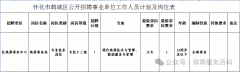 （有编）怀化市鹤城区殡葬事务中心最新