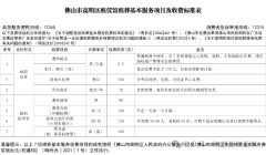 佛山市高明区殡仪馆殡葬服务收费项目公